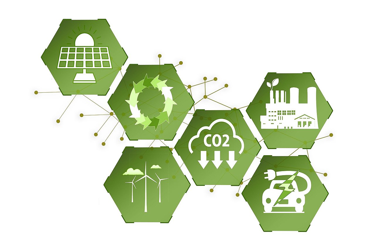 Icons mit Bildern für erneuerbare Energien
