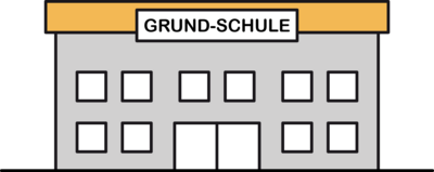 Gebäude einer Grundschule